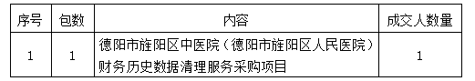 b4407440e1ea3925ec18033331fddf8.png