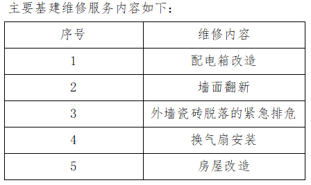72ef76a114421523197335adfd2a0b4.png