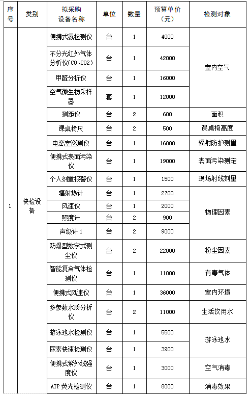 2e90eebc08ed834bf634710fcde52a7.png