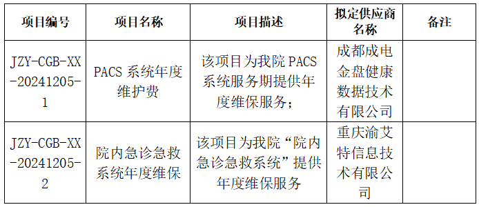 b13a8c0df0582e0edbbd7b929708b54.png