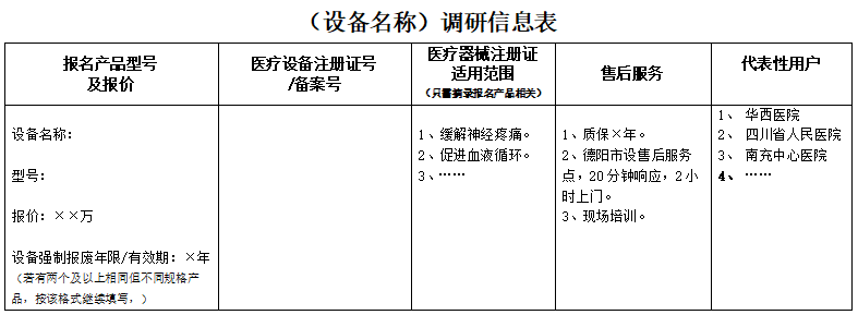 2025年度德陽(yáng)市旌陽(yáng)區(qū)中醫(yī)院（人民醫(yī)院） 全科醫(yī)生轉(zhuǎn)崗培訓(xùn)專業(yè)教具項(xiàng)目市場(chǎng)調(diào)研及比選公告（第二次）