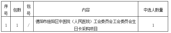 德阳市旌阳区中医院（人民医院）工会委员会 生日卡采购公告